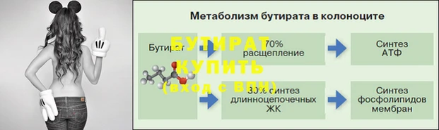 марки nbome Беломорск